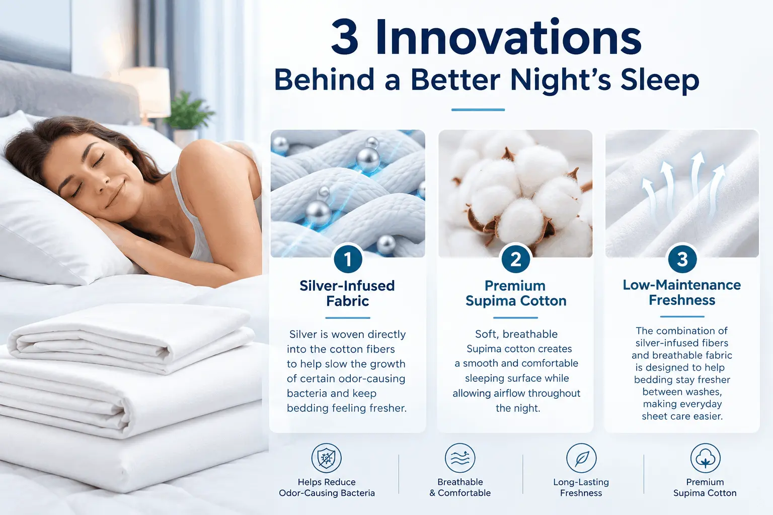 MIRACLE SHEETS